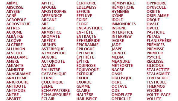 MASCULIN OU FÉMININ ? - Cruciverbiste.club